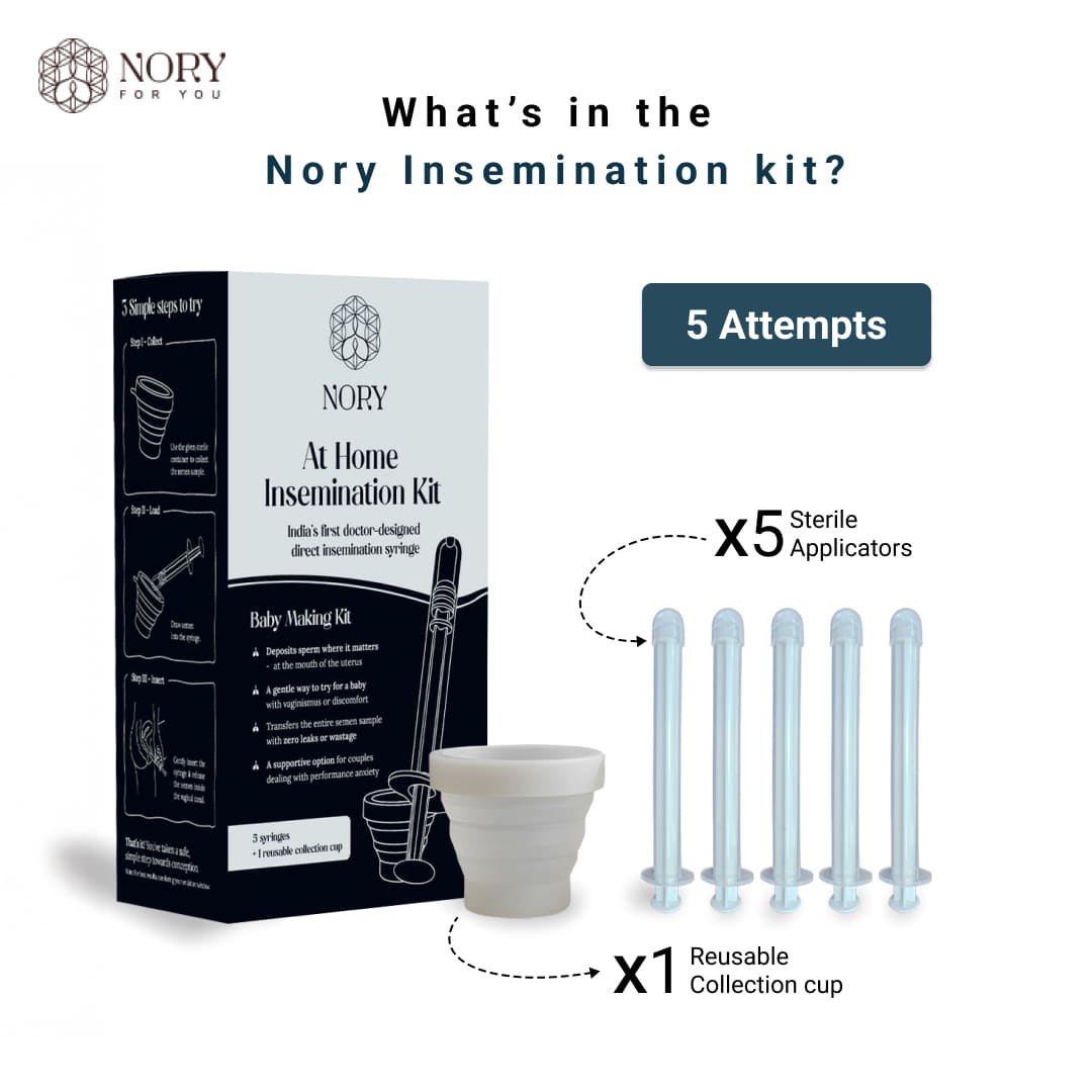 Nory At Home Self Insemination IVI Kit | Get Pregnant Yourself