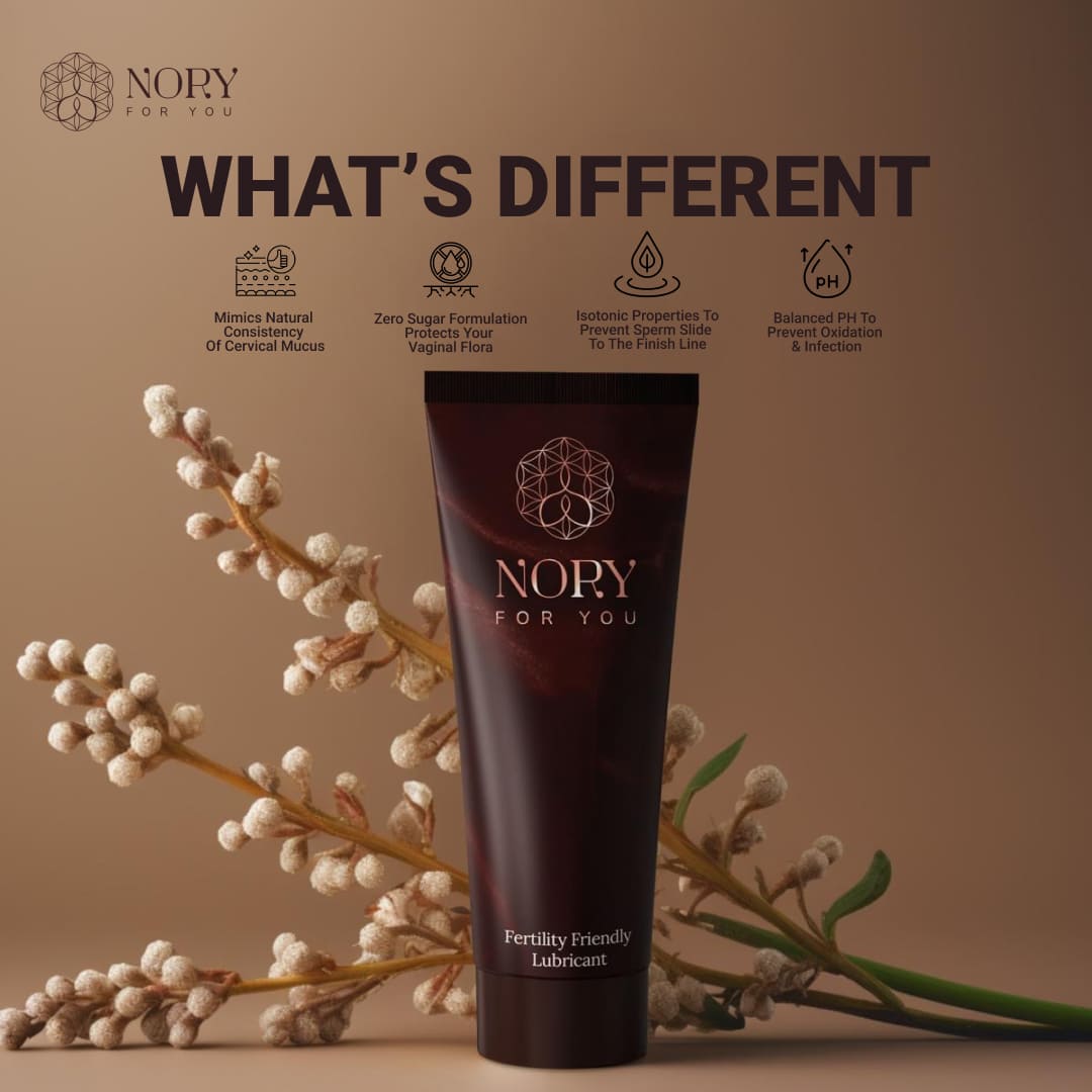 India's First Fertility Friendly Personal Water Based Lube (100gm) Organic, Non-Staining Aloe Vera Lubricant Gel for Privacy, Natural Luber for Men & Women
