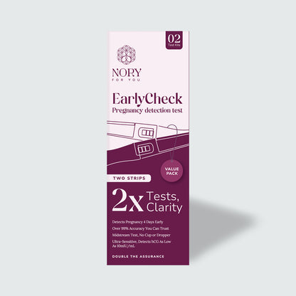 Pregnancy Test Kit for Women - 2X, Tells Pregnancy 4 Days Early (Pack of 2)