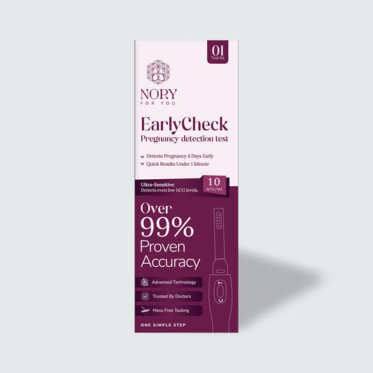 Pregnancy Test Kit for Women - 2X, Tells Pregnancy 4 Days Early (Pack of 2)