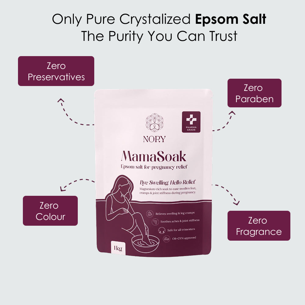 Nory Mamasoak Epsom Salt for Pregnancy Relief/Swollen Feet/Cramps & Joint Stiffness, Magnesium Rich Bath Salt for Foot, Relieves Aches & Pain, 800g
