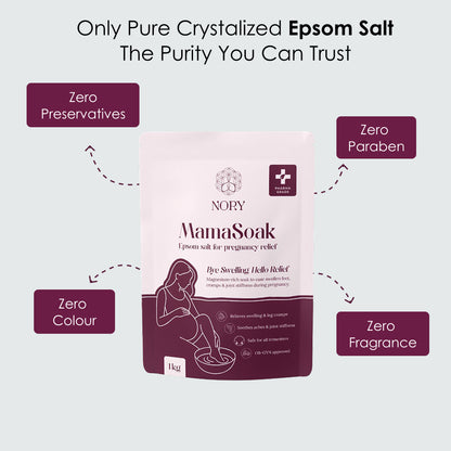 Nory Mamasoak Epsom Salt for Pregnancy Relief/Swollen Feet/Cramps & Joint Stiffness, Magnesium Rich Bath Salt for Foot, Relieves Aches & Pain, 800g