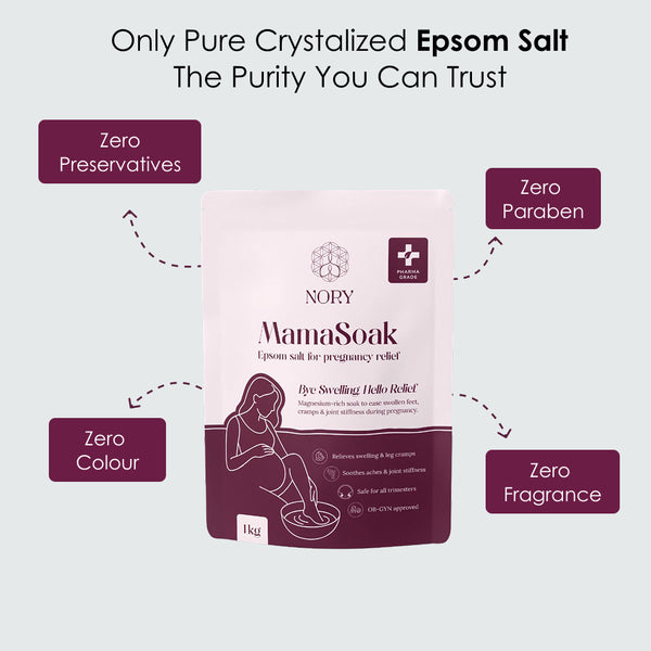 Nory Mamasoak Epsom Salt for Pregnancy Relief/Swollen Feet/Cramps & Joint Stiffness, Magnesium Rich Bath Salt for Foot, Relieves Aches & Pain, 800g