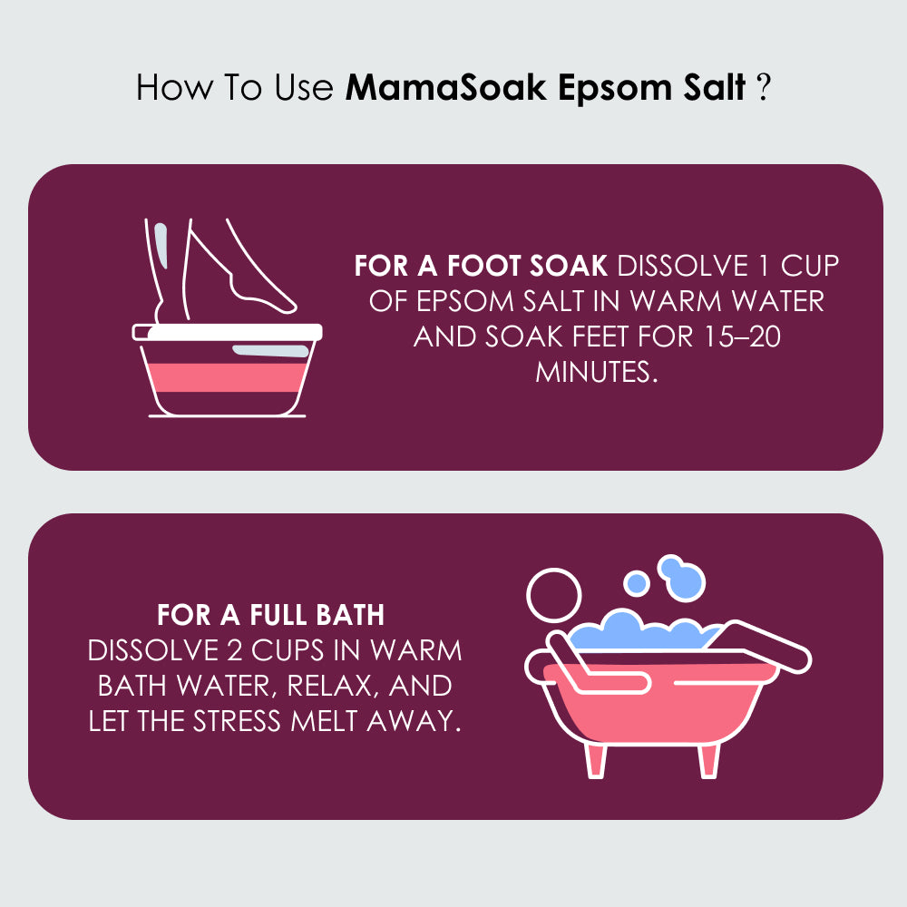 Nory Mamasoak Epsom Salt for Pregnancy Relief/Swollen Feet/Cramps & Joint Stiffness, Magnesium Rich Bath Salt for Foot, Relieves Aches & Pain, 800g