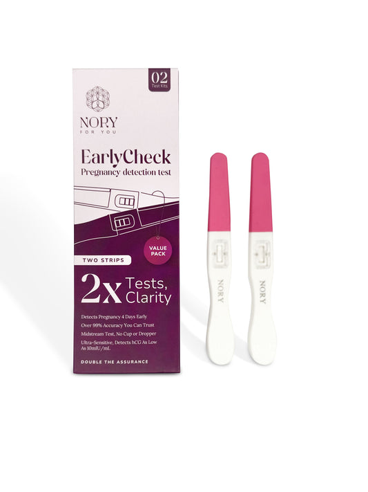 Pregnancy Test Kit for Women - 2X, Tells Pregnancy 4 Days Early (Pack of 2)