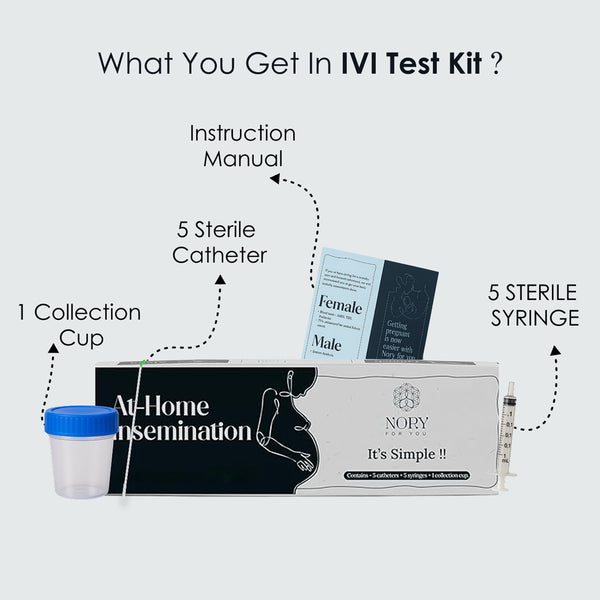 Nory IVI / IUI Kit – At-Home Insemination Kit for Women | Conceive Naturally