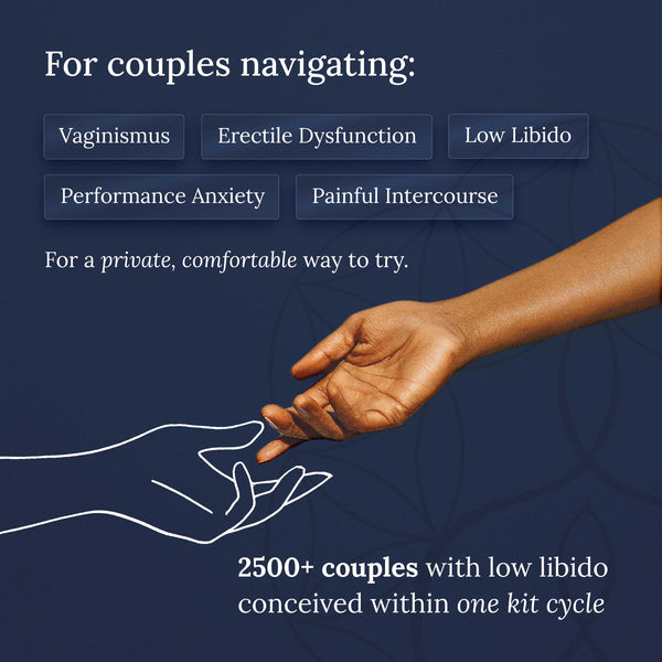 Nory Ovulation + IVI Kit Combo – Complete At-Home Pregnancy Planning Kit for Women