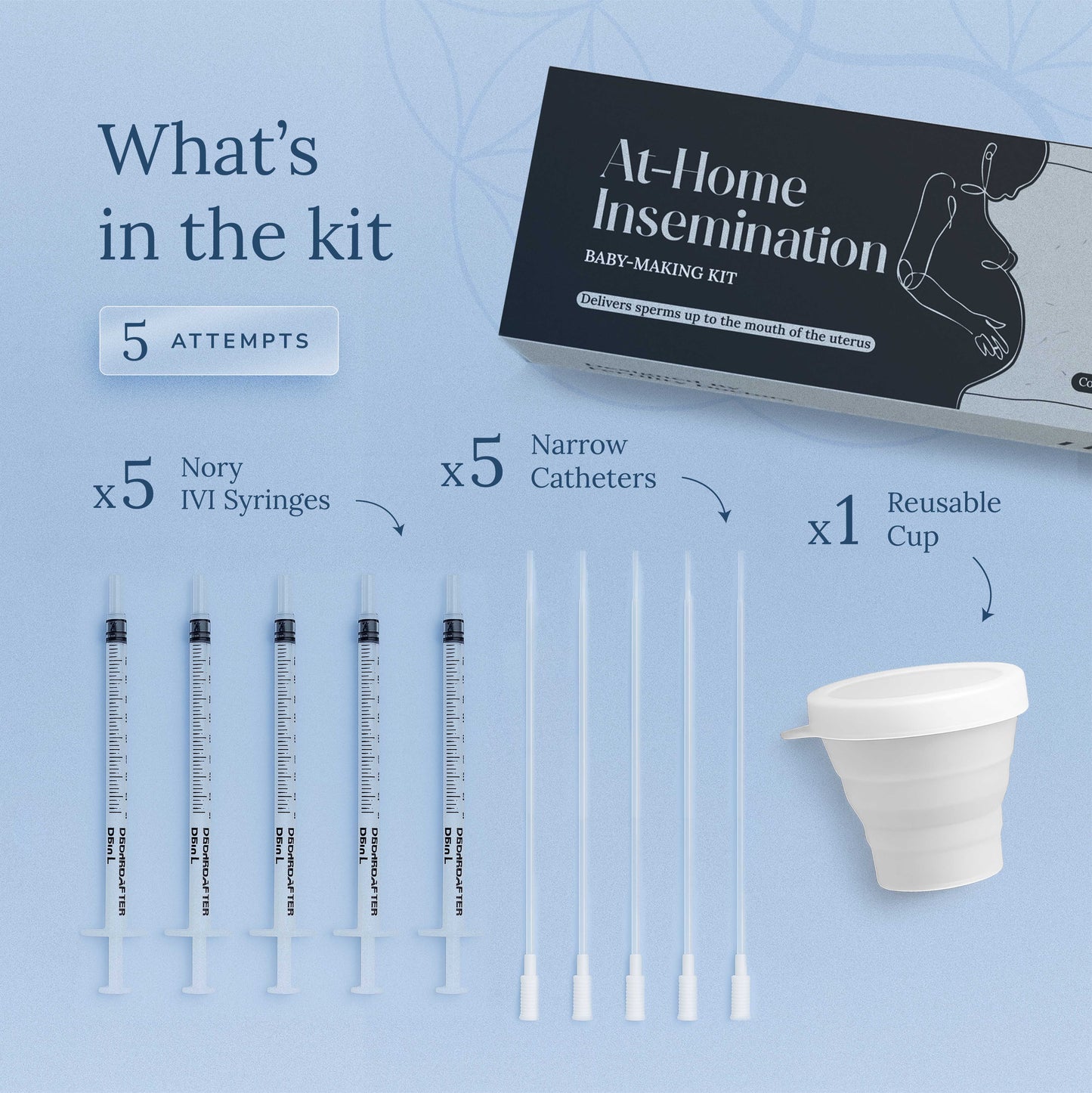 Nory IVI Kit – At-Home Insemination Kit for Women | Conceive Naturally