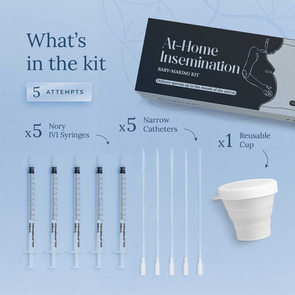 Nory IVI Kit – At-Home Insemination Kit for Women | Conceive Naturally