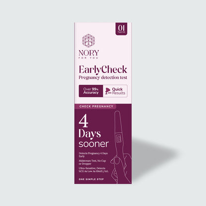 Pregnancy Test Kit for Women - 2X, Tells Pregnancy 4 Days Early (Pack of 2)