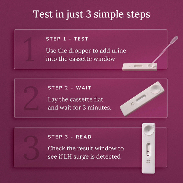 Nory Ovulation Test Kit for Women Pack of 20 Strips, Female Family Planning to Get Pregnant Naturally, Early Detection for Fertility Baby Conceive Predictor for Home