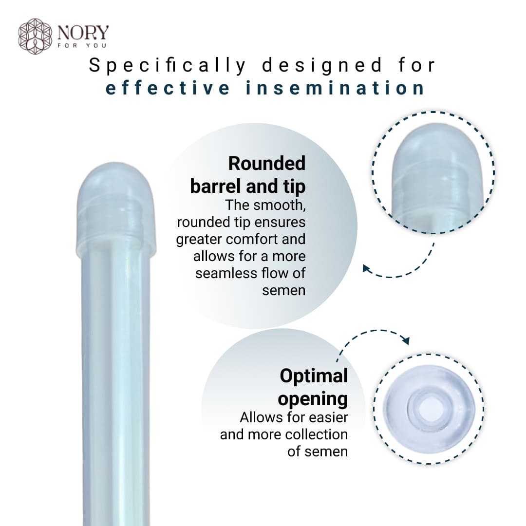 Nory At Home Self Insemination IVI/IUI Kit for Women, Designed By Fertility Doctor, Get Pregnant Naturally, Pack of 5 Syringes and 1 Reusable Collection Cup