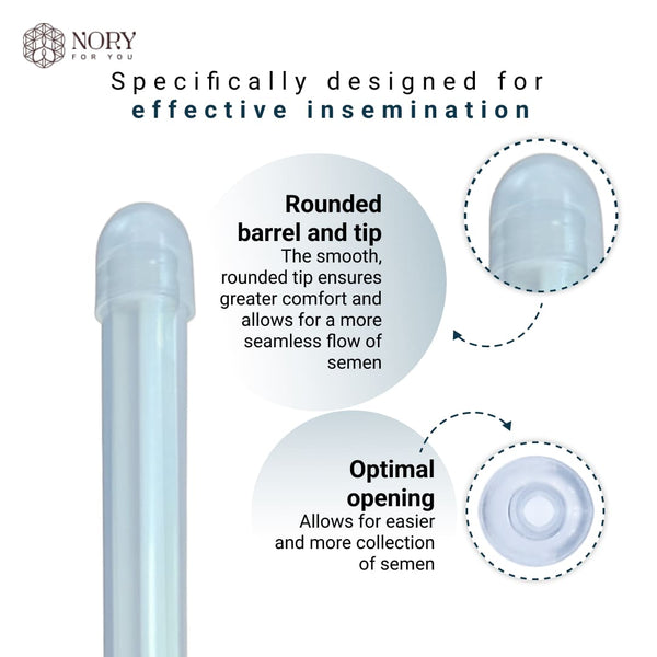 Nory At Home Self Insemination IVI/IUI Kit for Women, Designed By Fertility Doctor, Get Pregnant Naturally, Pack of 5 Syringes and 1 Reusable Collection Cup