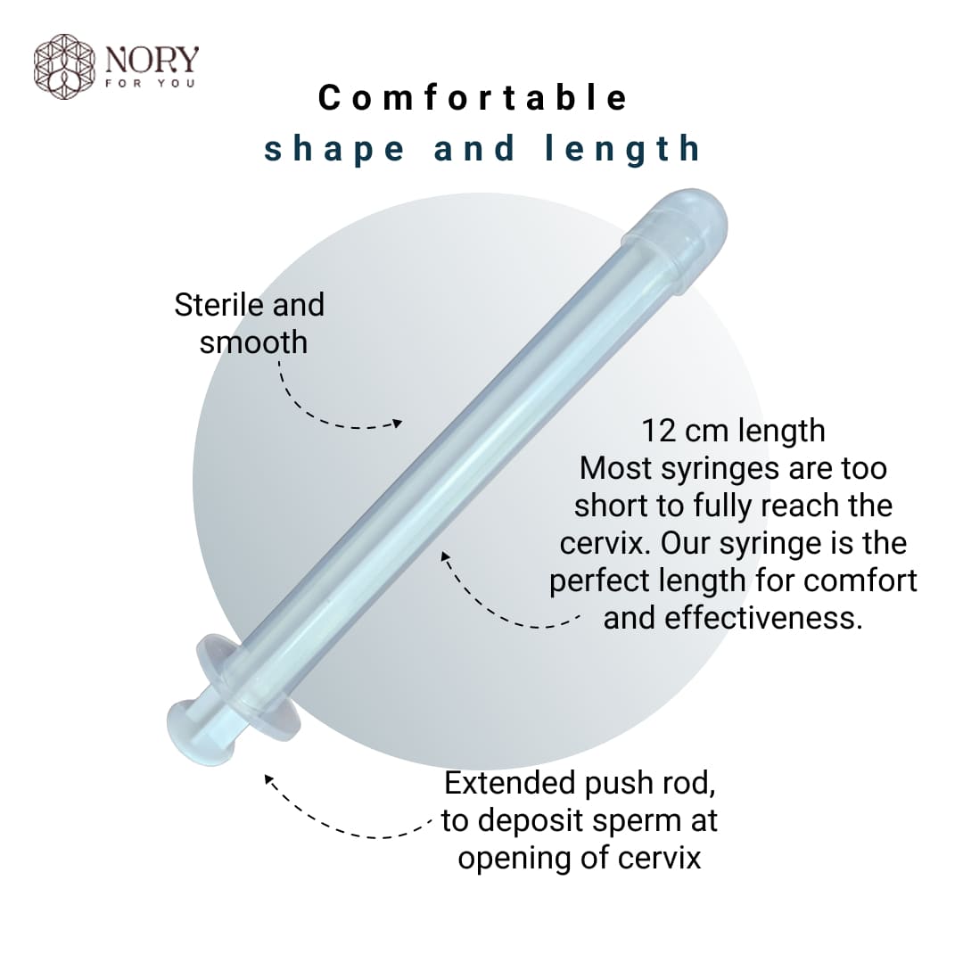 Nory At Home Self Insemination IVI/IUI Kit for Women, Designed By Fertility Doctor, Get Pregnant Naturally, Pack of 5 Syringes and 1 Reusable Collection Cup