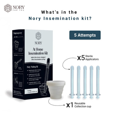 Nory At Home Self Insemination IVI/IUI Kit for Women, Designed By Fertility Doctor, Get Pregnant Naturally, Pack of 5 Syringes and 1 Reusable Collection Cup