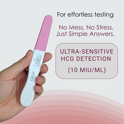 Pregnancy Test Kit for Women - 2X, Tells Pregnancy 4 Days Early (Pack of 2)