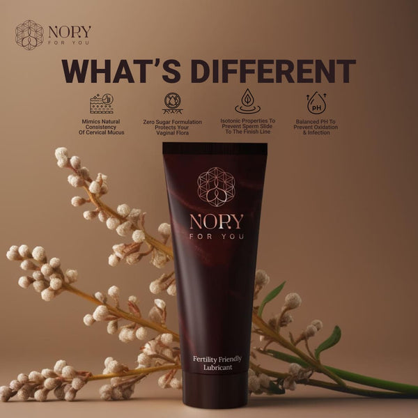 India's First Fertility Friendly Personal Water Based Lube (100gm) Organic for Men & Women