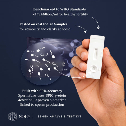 Nory SpermSure Test Kit – At-Home Male Fertility Test for Sperm Count, Easy & Accurate Results