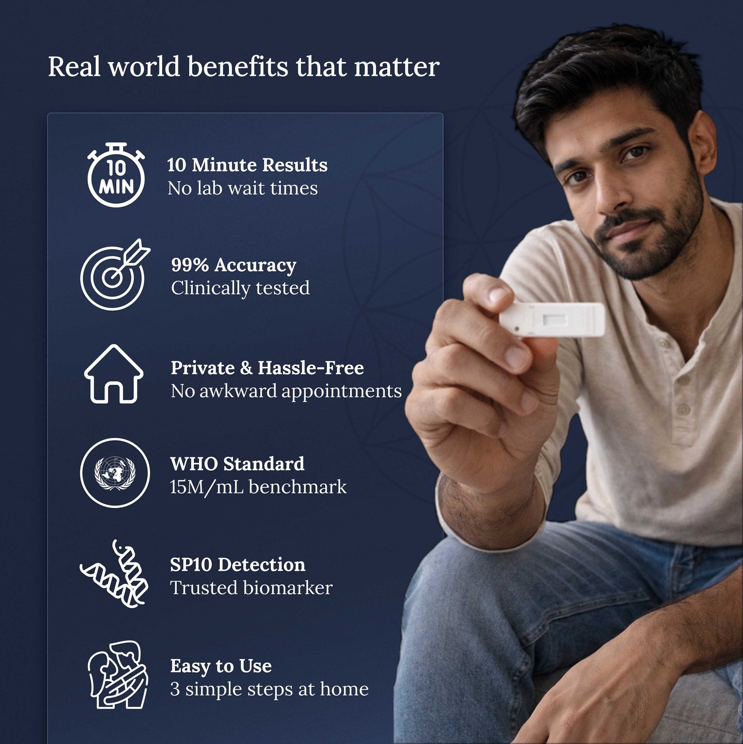 Nory SpermSure Test Kit – At-Home Male Fertility Test for Sperm Count, Easy & Accurate Results