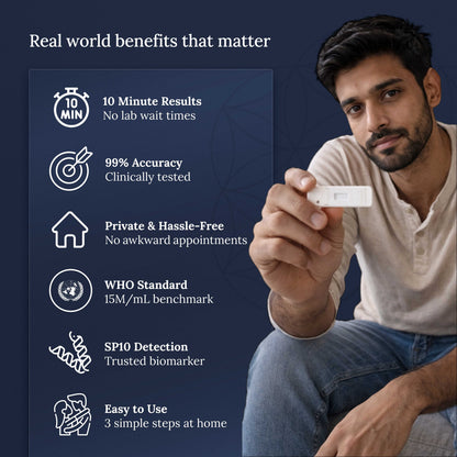 Nory SpermSure Test Kit – At-Home Male Fertility Test for Sperm Count, Easy & Accurate Results