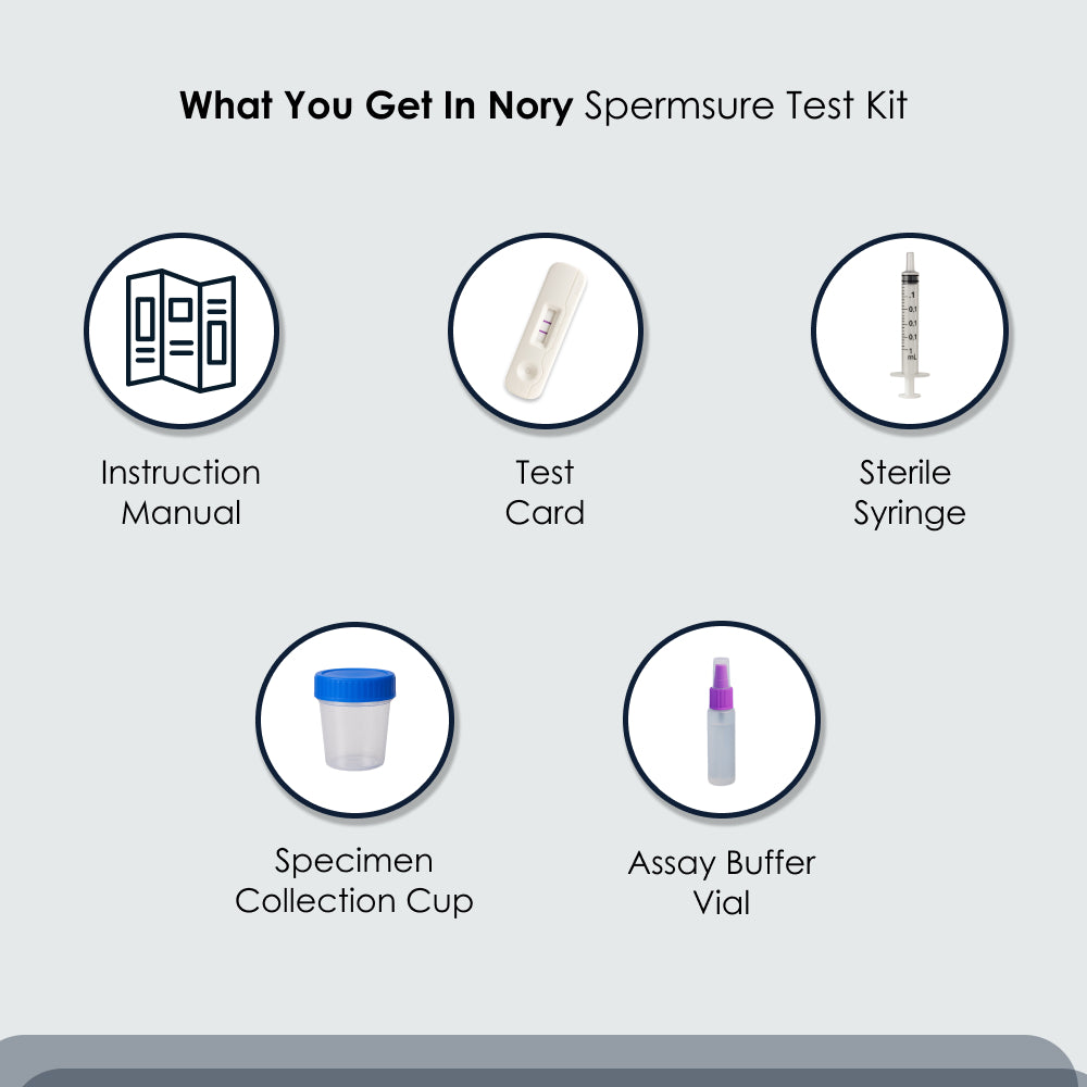Nory SpermSure Test Kit – At-Home Male Fertility Test for Sperm Count, Easy & Accurate Results