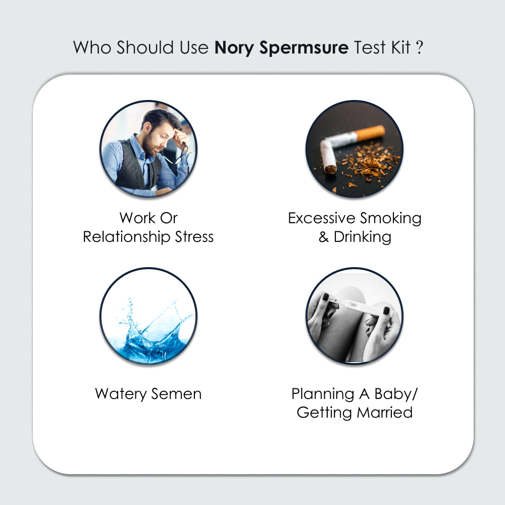 Nory SpermSure Test Kit – At-Home Male Fertility Test for Sperm Count, Easy & Accurate Results
