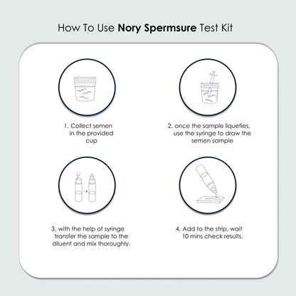 Nory SpermSure Test Kit – At-Home Male Fertility Test for Sperm Count, Easy & Accurate Results