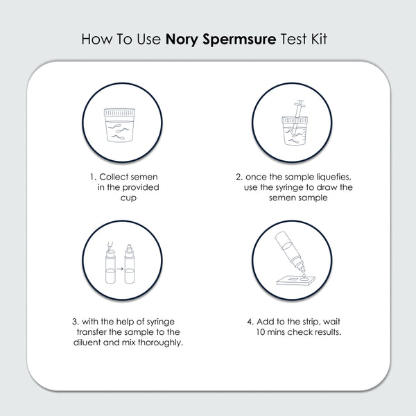 Nory SpermSure Test Kit – At-Home Male Fertility Test for Sperm Count, Easy & Accurate Results