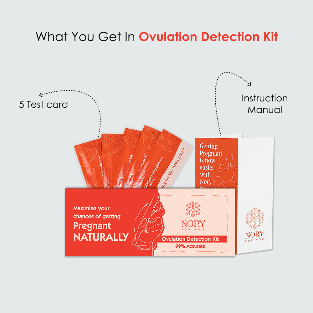 Ovulation Test Kit Combo of 5 Strips and 1 Pregnancy Kit for Women Family Planning to get Pregnant Naturally