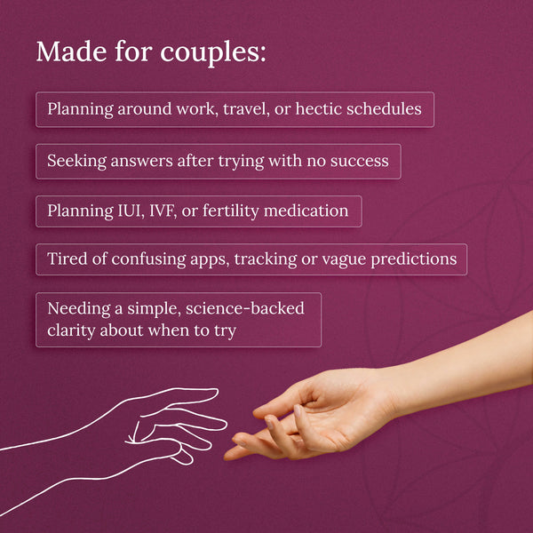 Nory Ovulation Test Kit for Women Pack of 20 Strips, Female Family Planning to Get Pregnant Naturally, Early Detection for Fertility Baby Conceive Predictor for Home